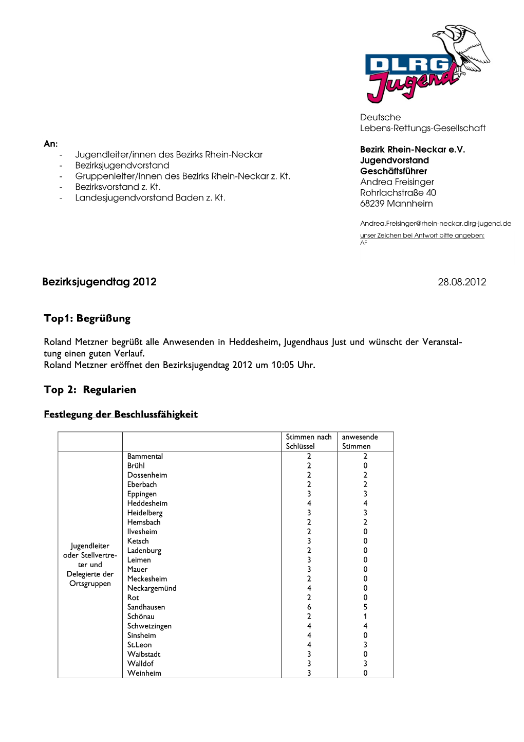 Protokoll Bezirksjugendtag 2012, Heddesheim Final