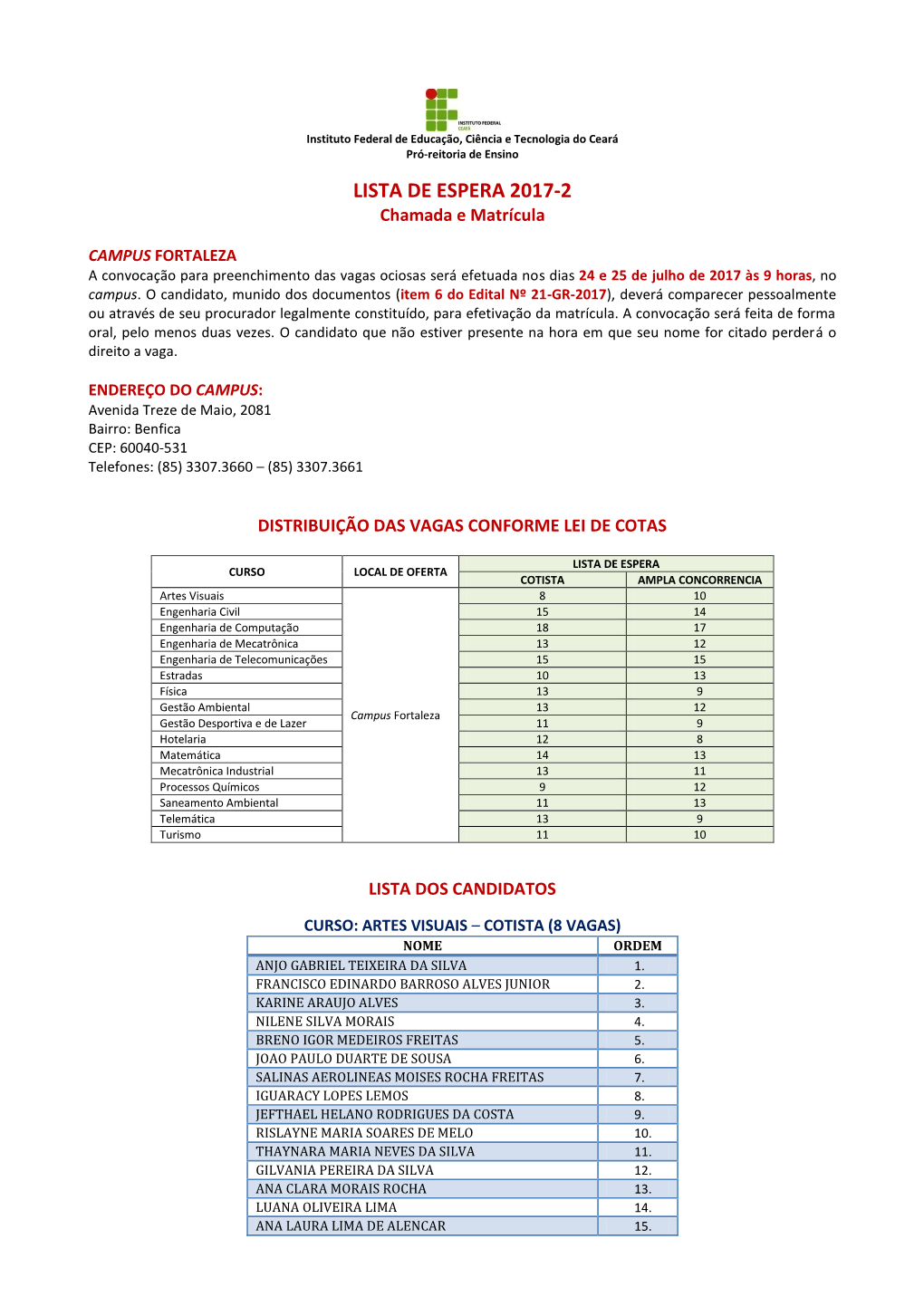 LISTA DE ESPERA 2017-2 Chamada E Matrícula