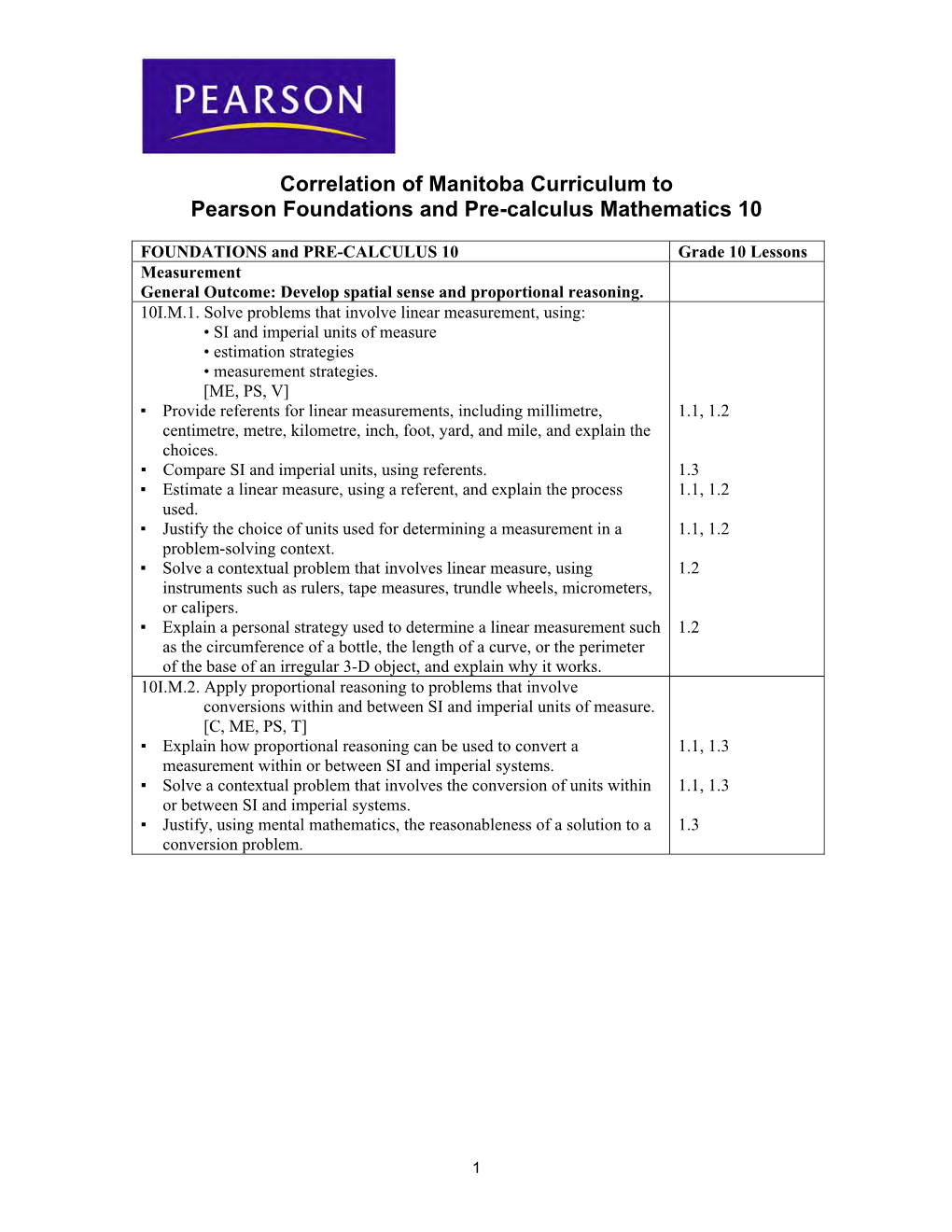 Correlation of Manitoba Curriculum to Pearson Foundations and Pre-Calculus Mathematics 10