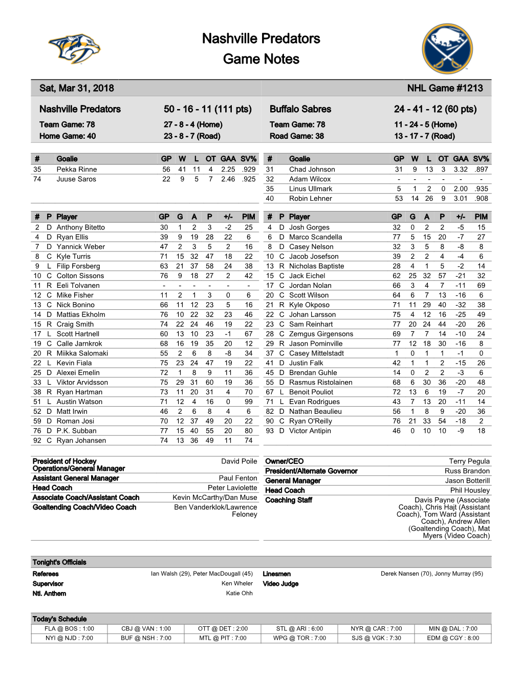 Nashville Predators Game Notes