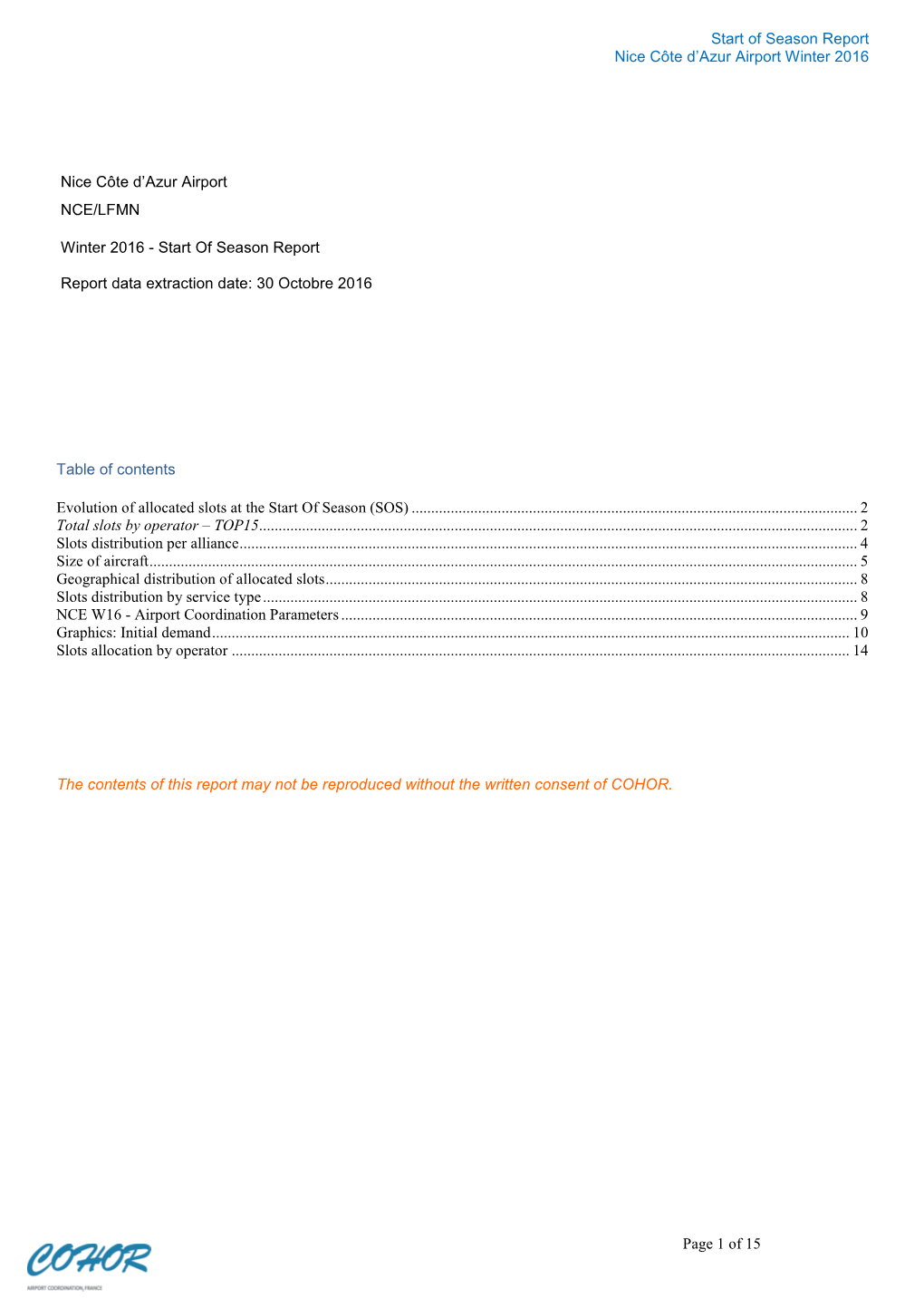 Total Slots by Operator – TOP15