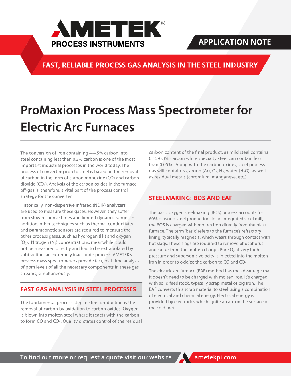 Promaxion Process Mass Spectrometer for Electric Arc Furnaces
