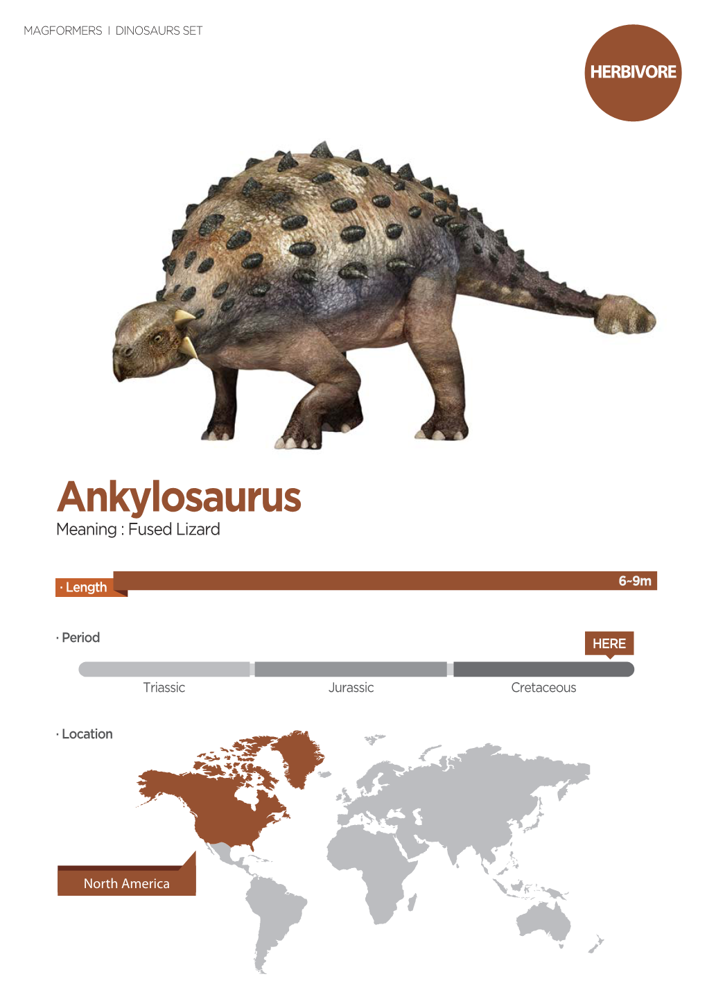 Ankylosaurus Meaning : Fused Lizard