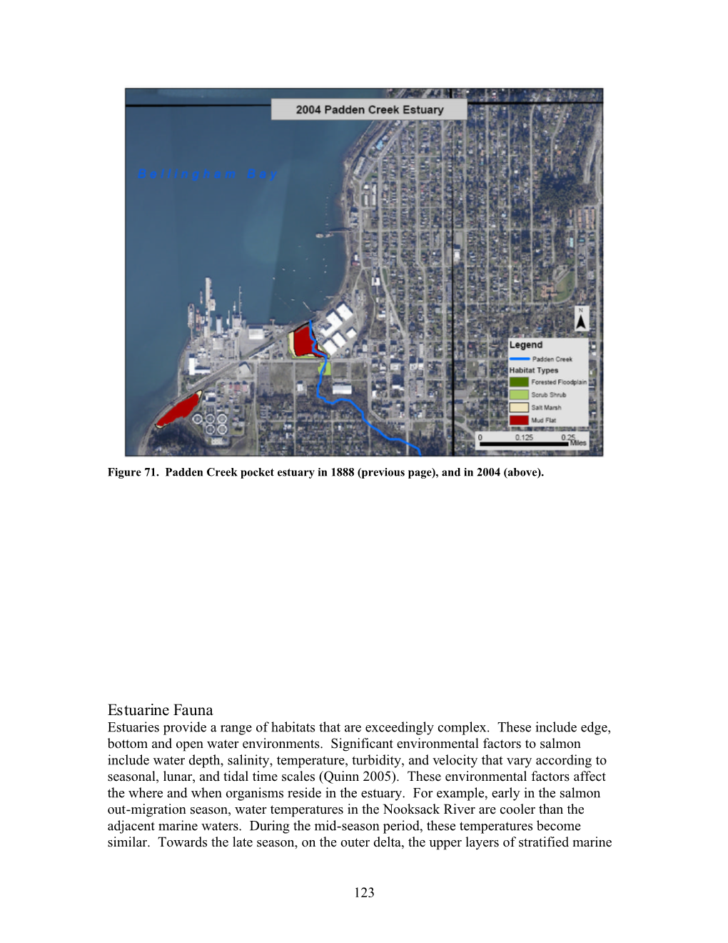 Estuarine Fauna (Macroinvertebrates and Fish Usage)