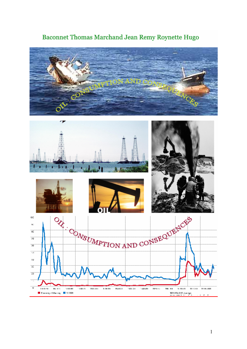 International Oil Exchanges