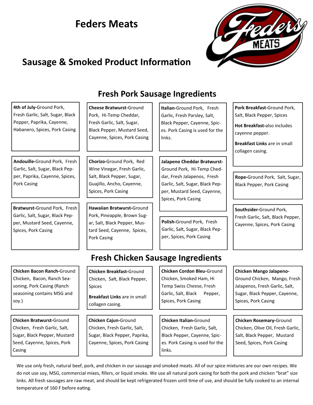 Sausage Ingredient Info.Pub