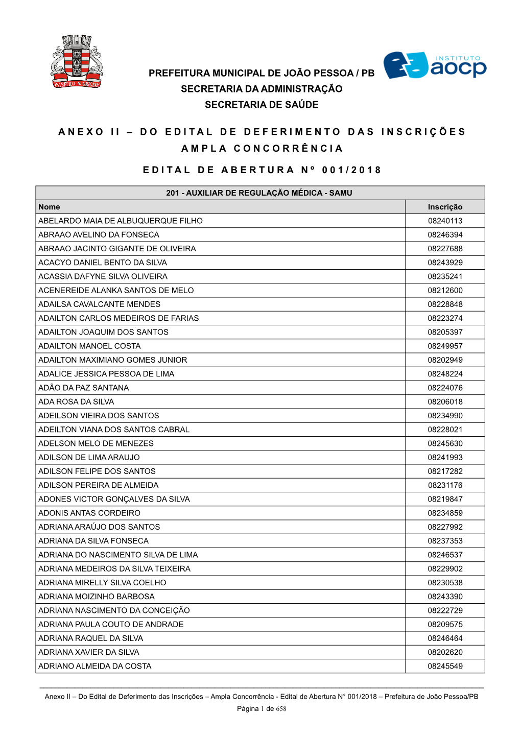 Anexo Ii – Do Edital De Deferimento Das Inscrições Ampla Concorrência