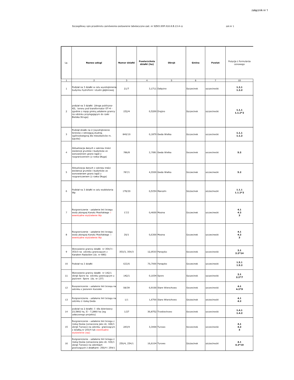 Za\263 Nr 1- Opis Przedmiotu-4 Cz Geod.Xls