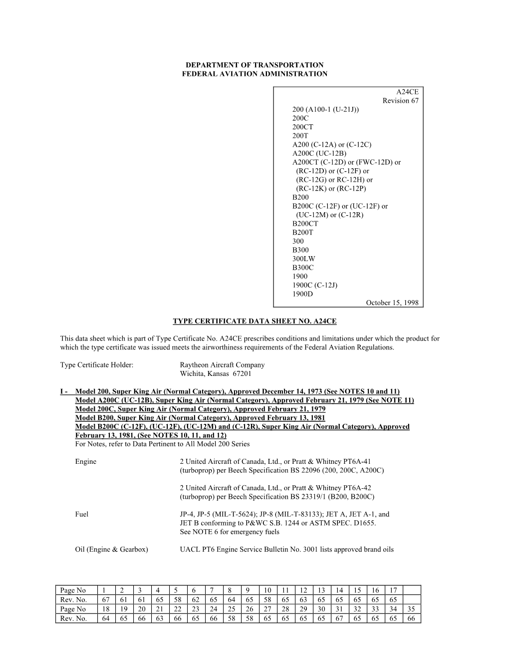 A24CE, Rev 67 Type Certificate Data Sheet