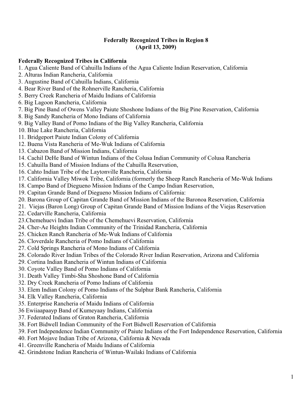 Federally Recognized Tribes in California (April 4, 2008)