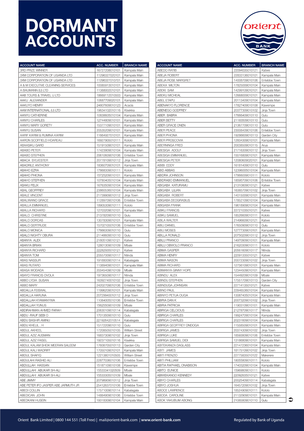 Dormant Accounts 2019 Û Dormant Accounts