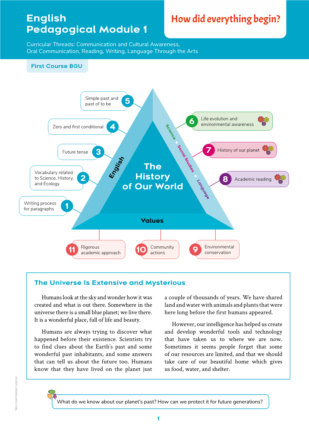 How Did Everything Begin? Pedagogical Module 1