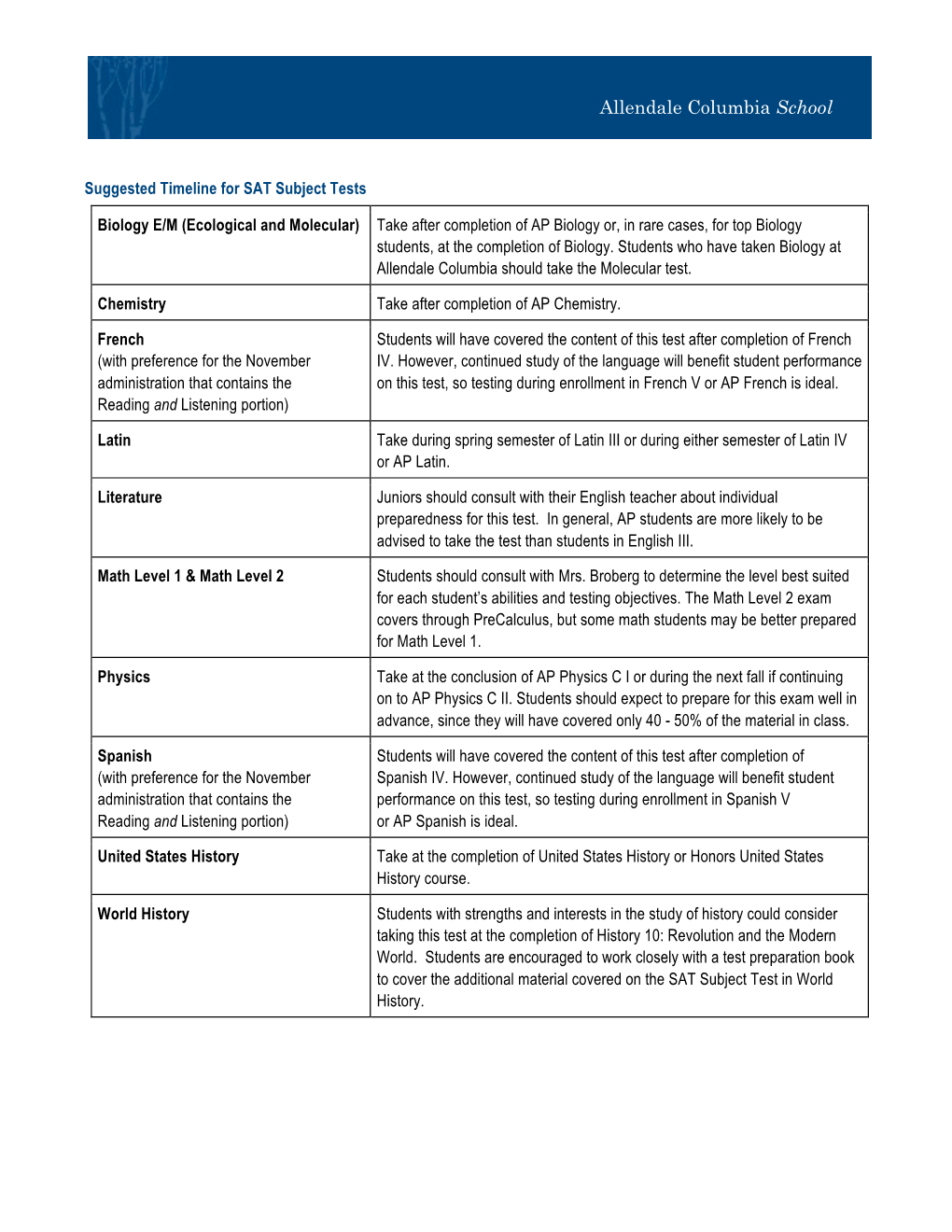 Suggested Timeline for SAT Subject Tests