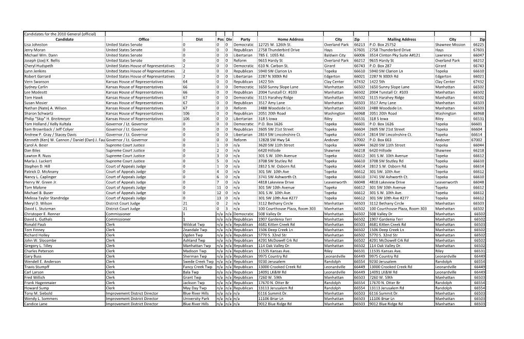 Candidates for the 2010 General (Official)