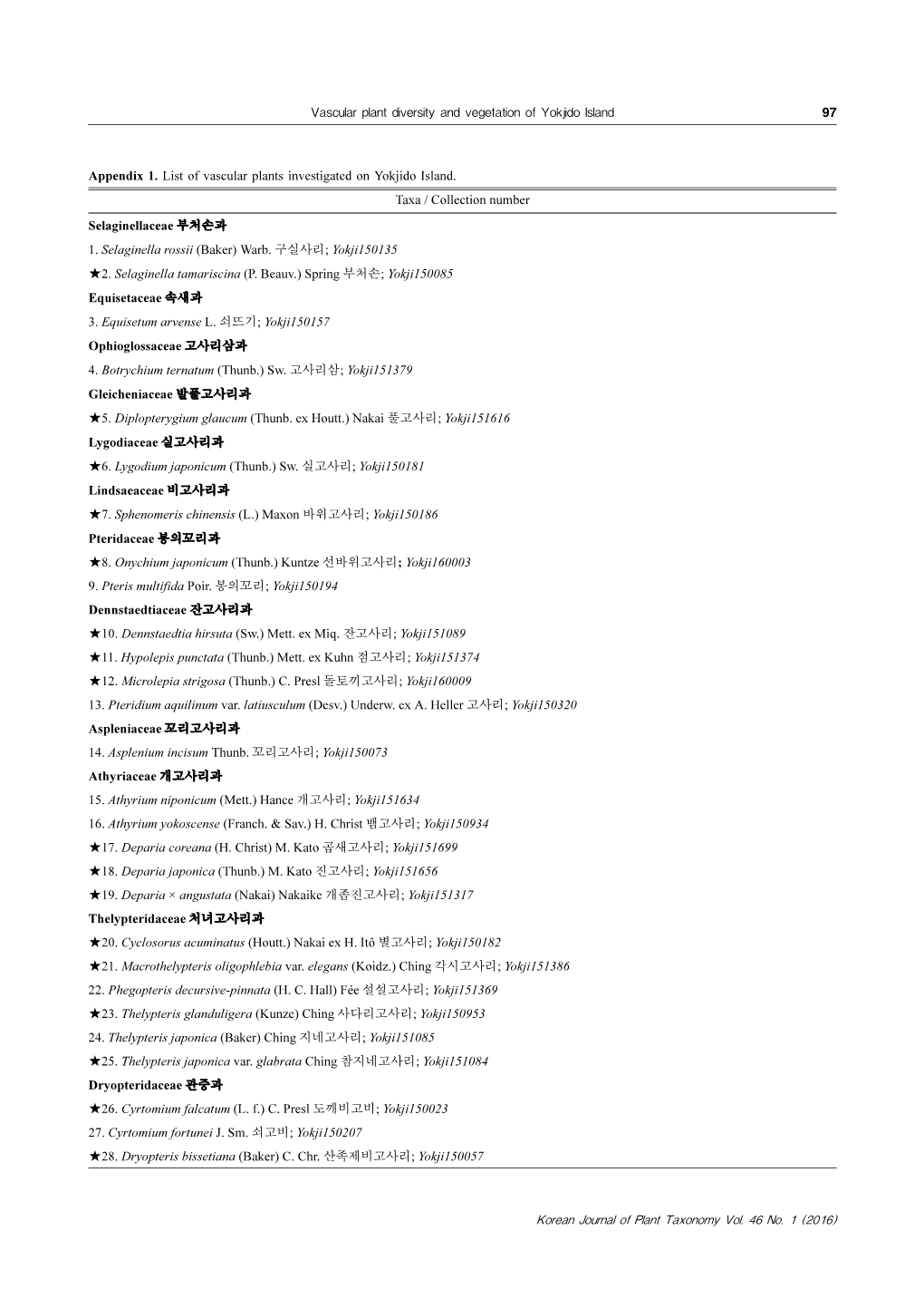 Vascular Plant Diversity and Vegetation of Yokjido Island 97