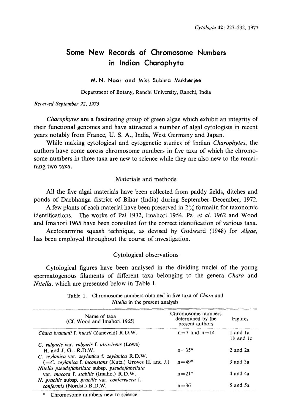 Some New Records of Chromosome Numbers in Indian Charophyta