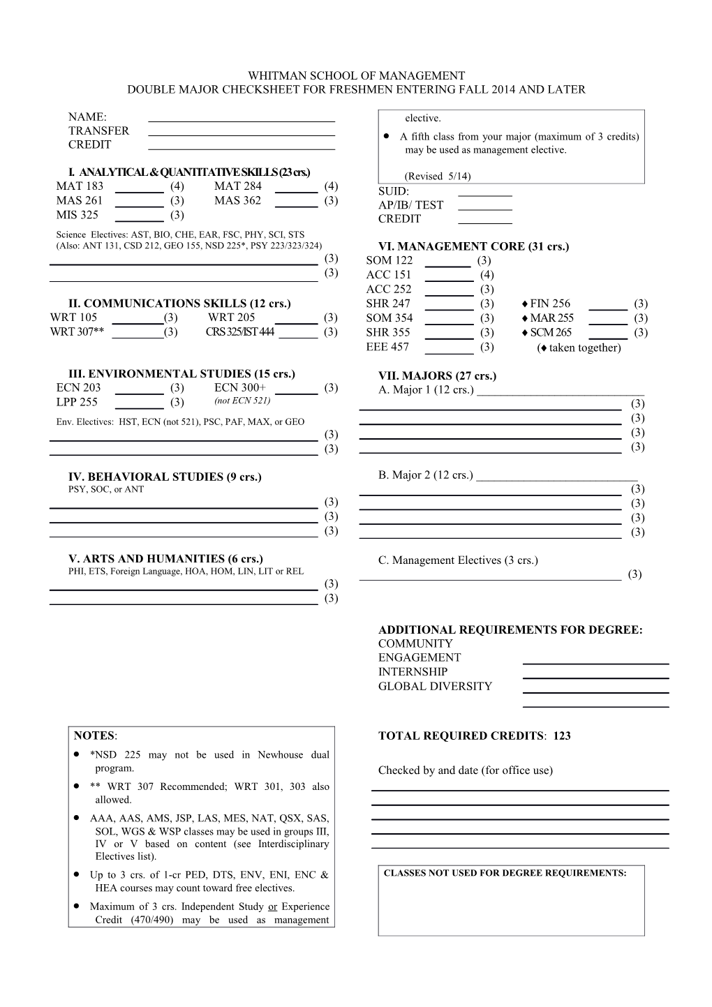 Double Major Checksheet for Freshmen Entering Fall 2014 and Later