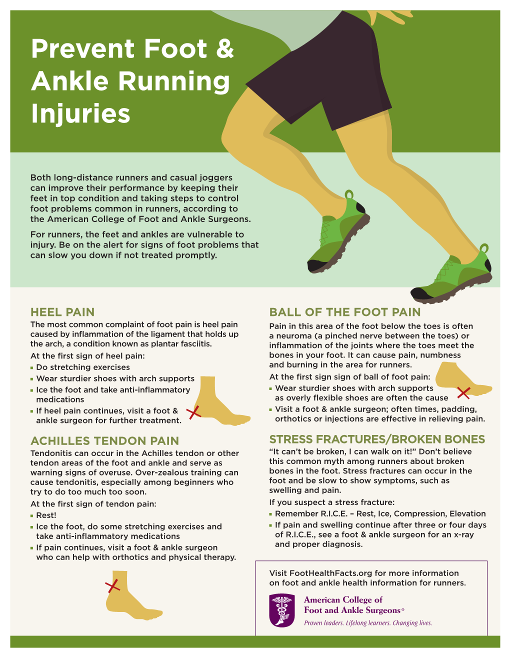 Prevent Foot & Ankle Running Injuries