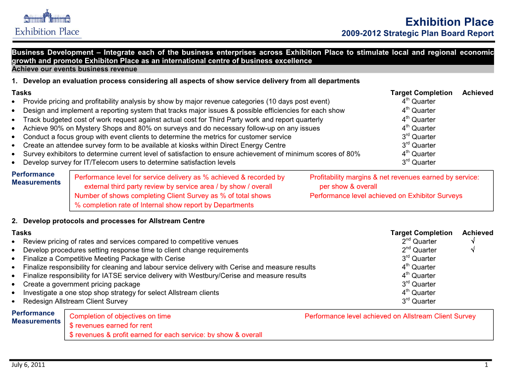 Strat Plan Summary