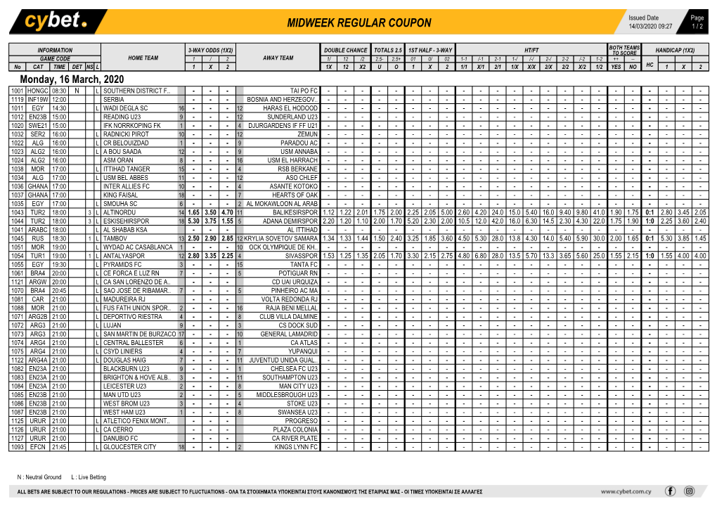 Midweek Regular Coupon 14/03/2020 09:27 1 / 2