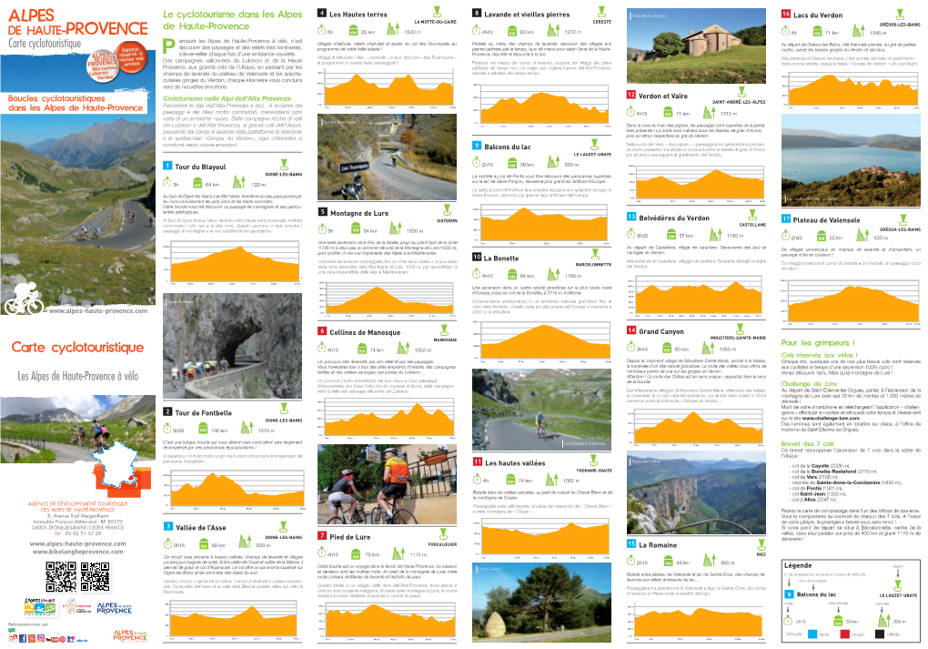 Le Cyclotourisme Dans Les Alpes De Haute-Provence