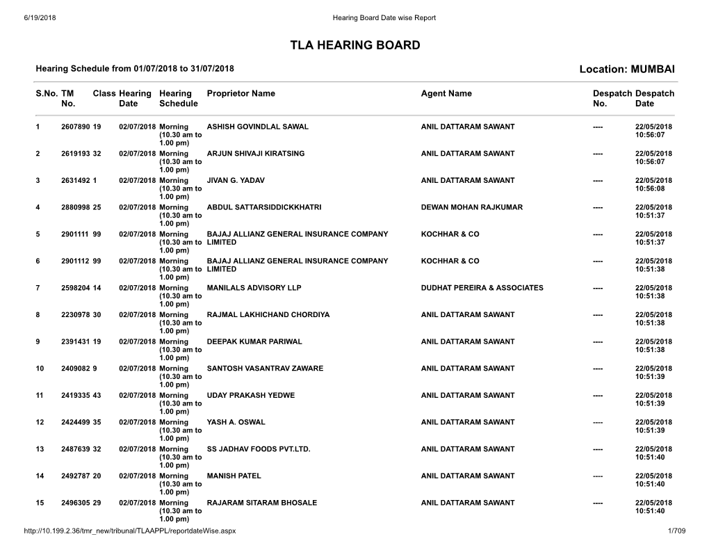 Tla Hearing Board