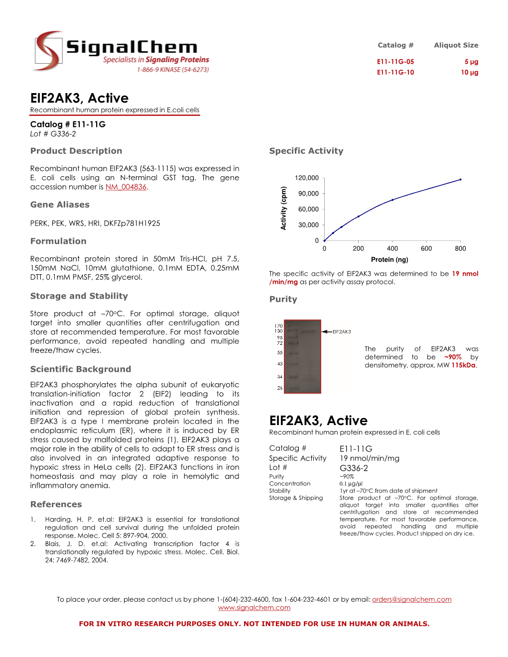 EIF2AK3, Active Recombinant Human Protein Expressed in E.Coli Cells