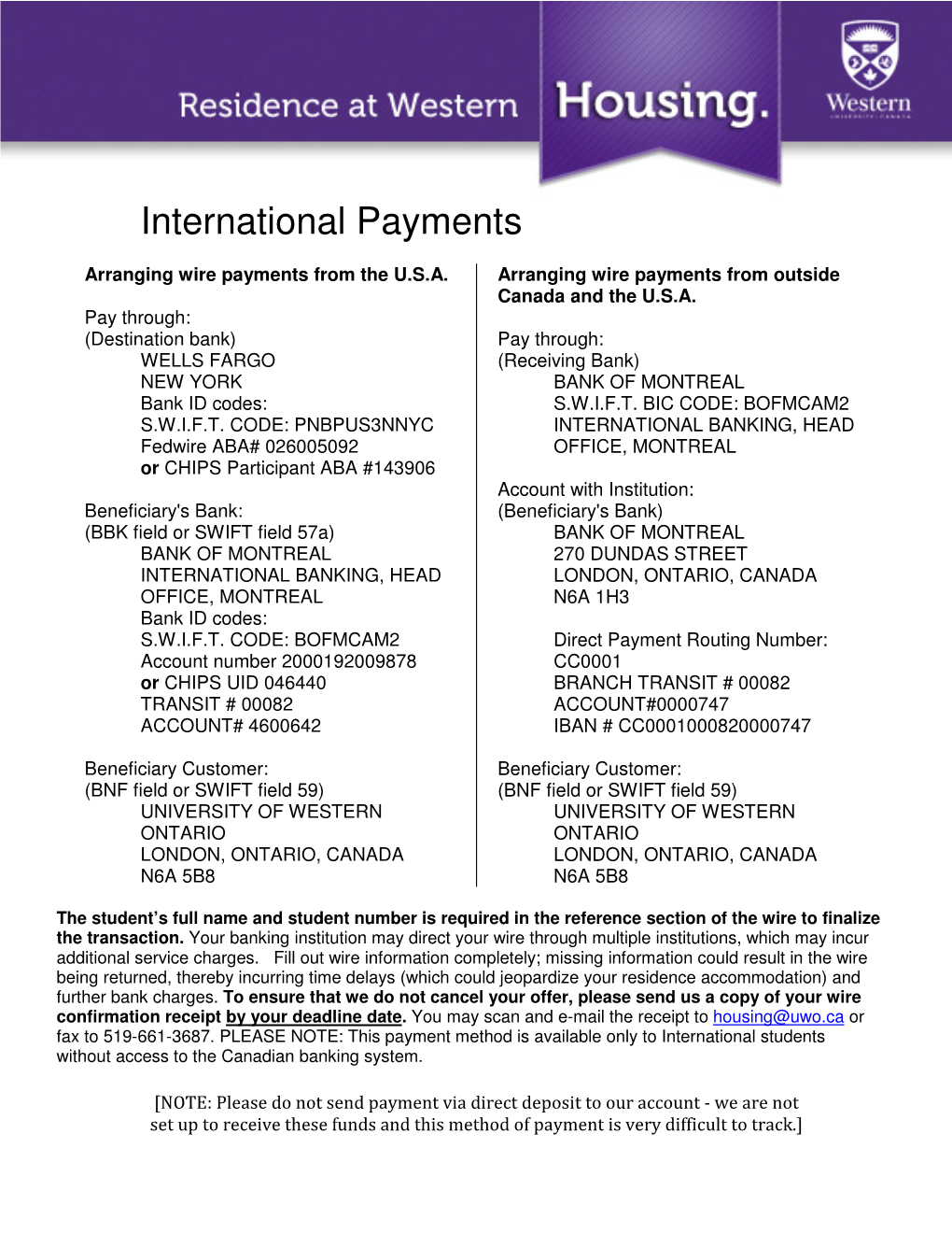 International Payments