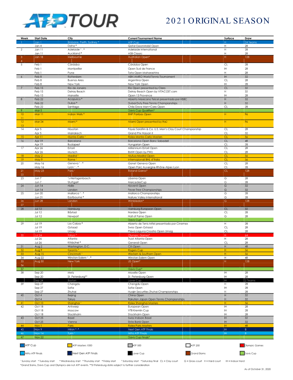 ATP Calendar