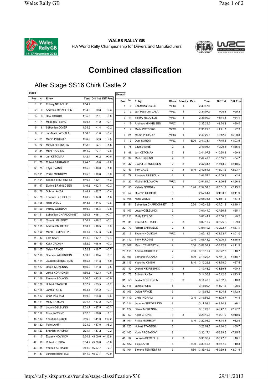 Combined Classification