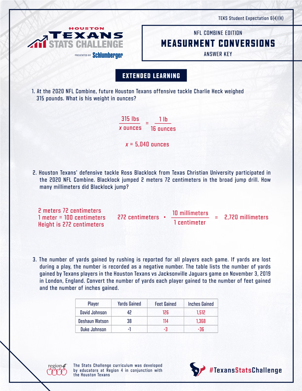 Measurment Conversions Answer Key