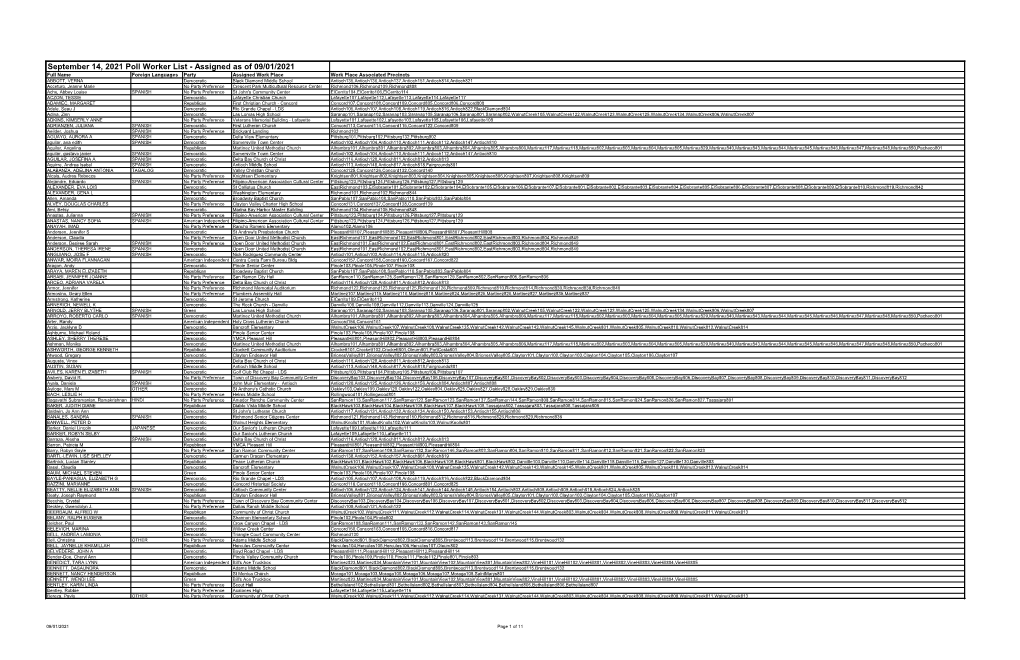 September 14, 2021 Poll Worker List