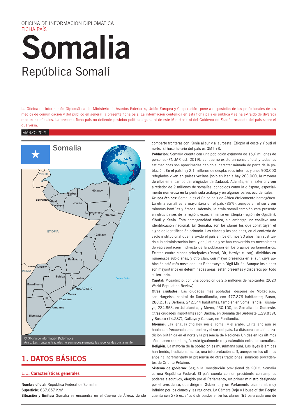 FICHA PAÍS Somalia República Somalí