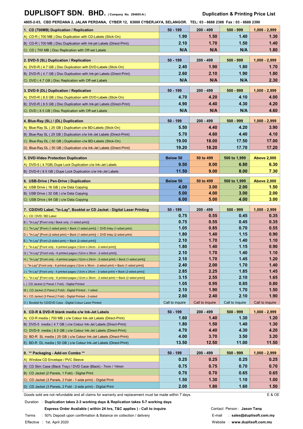 Duplication & Printing Price List