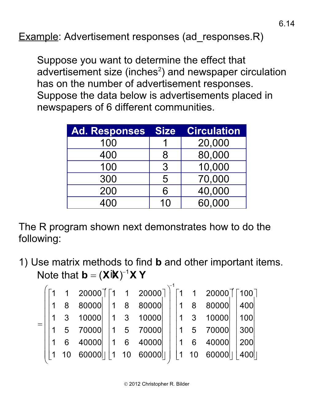 Example: Advertisement Responses (Ad Responses.R)