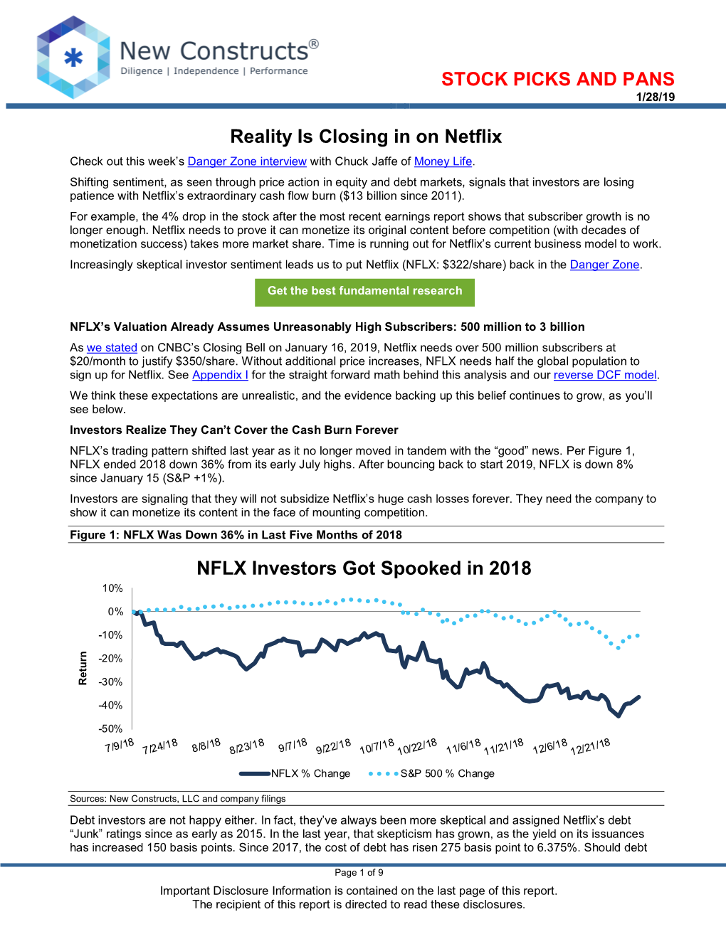 Reality Is Closing in on Netflix Check out This Week’S Danger Zone Interview with Chuck Jaffe of Money Life