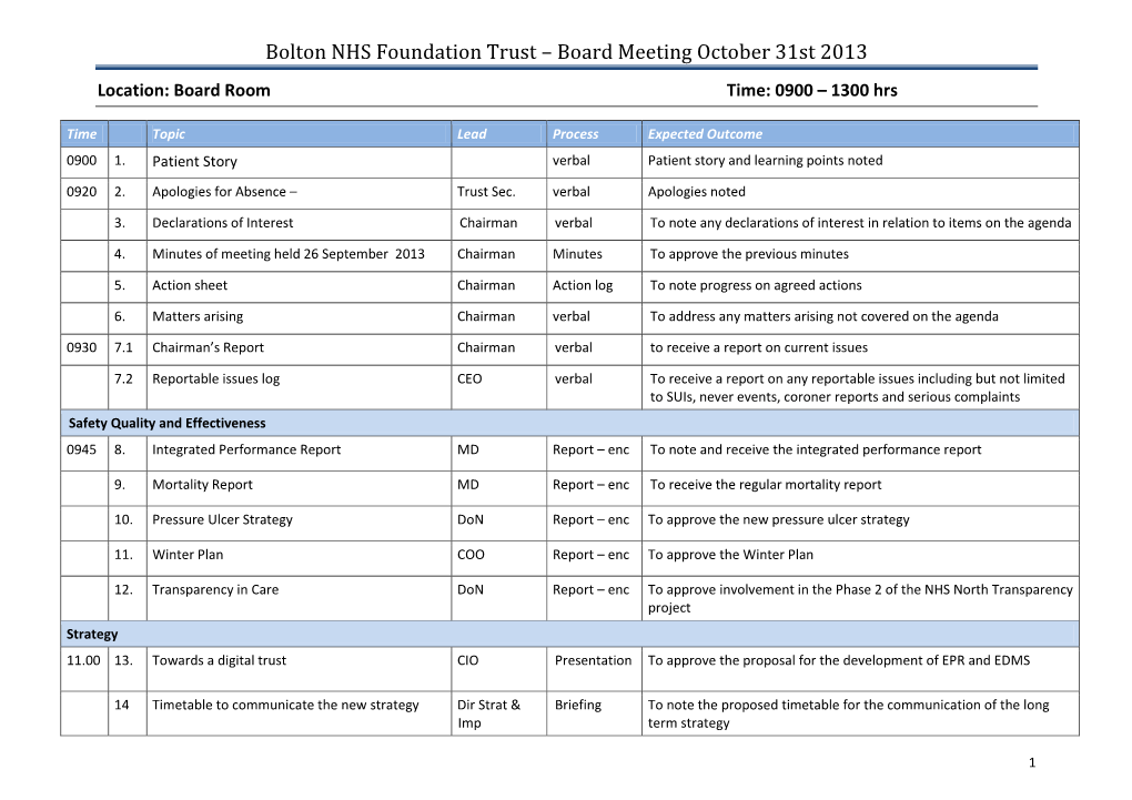 Bolton NHS Foundation Trust – Board Meeting October 31St 2013 Location: Board Room Time: 0900 – 1300 Hrs