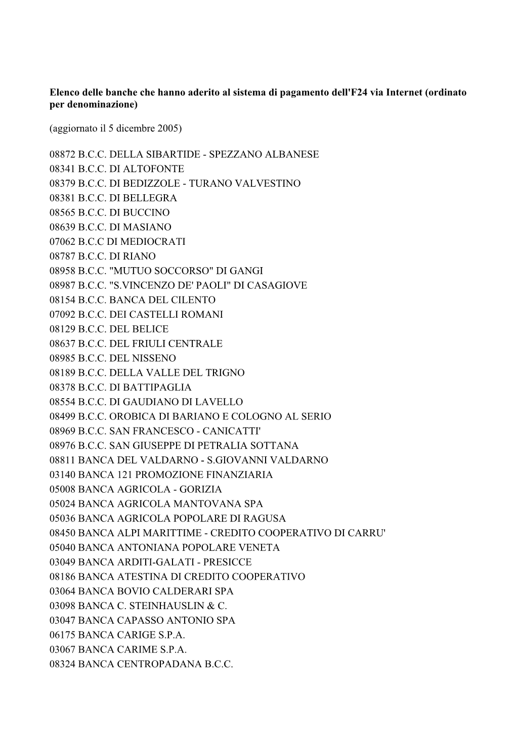 Elenco Delle Banche Che Hanno Aderito Al Sistema Di Pagamento Dell'f24 Via Internet (Ordinato Per Denominazione)