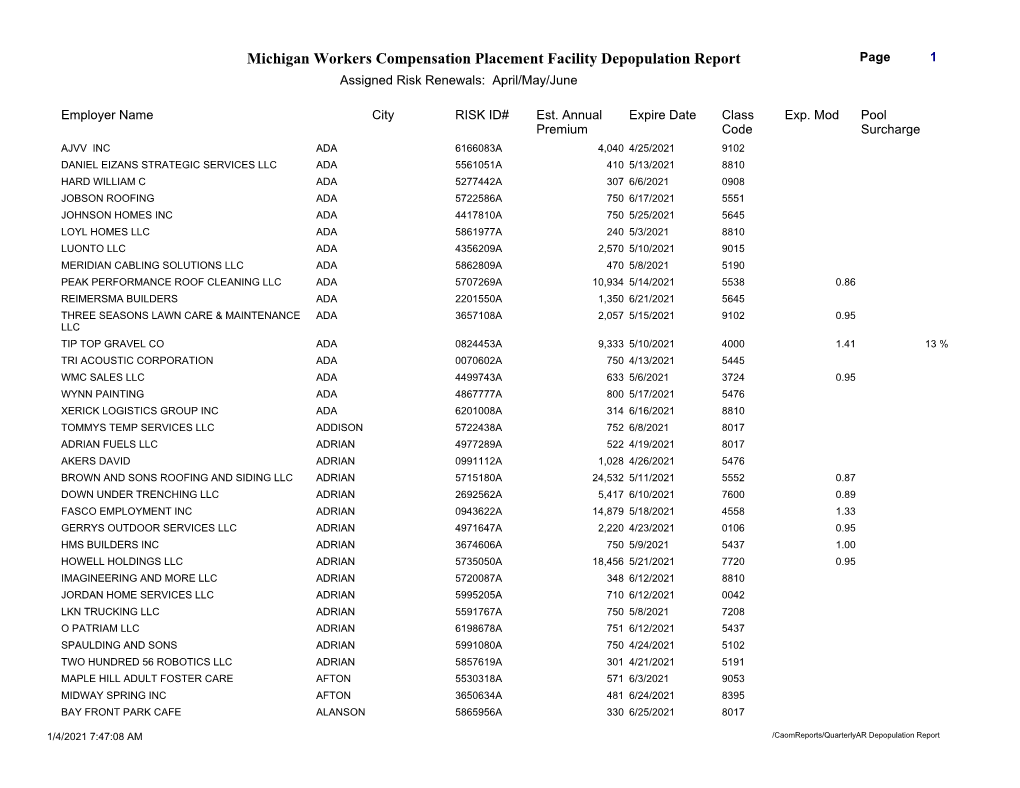 AR Depopulation Report Michigan Workers Compensation Placement Facility Depopulation Report Page 2 Assigned Risk Renewals: April/May/June