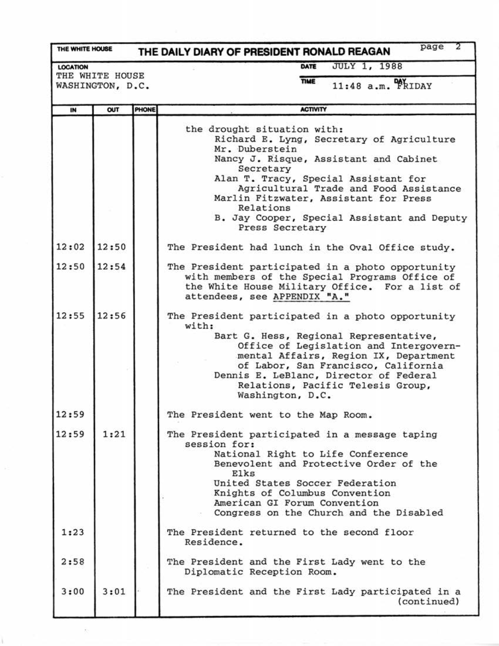 THE DAILY DIARY of PRESIDENT RONALD REAGAN Page 2 the WHITE HOUSE WASHINGTON, D.C. JULY L, 1988 11:48 a .M. ~~!DAY the Drought S