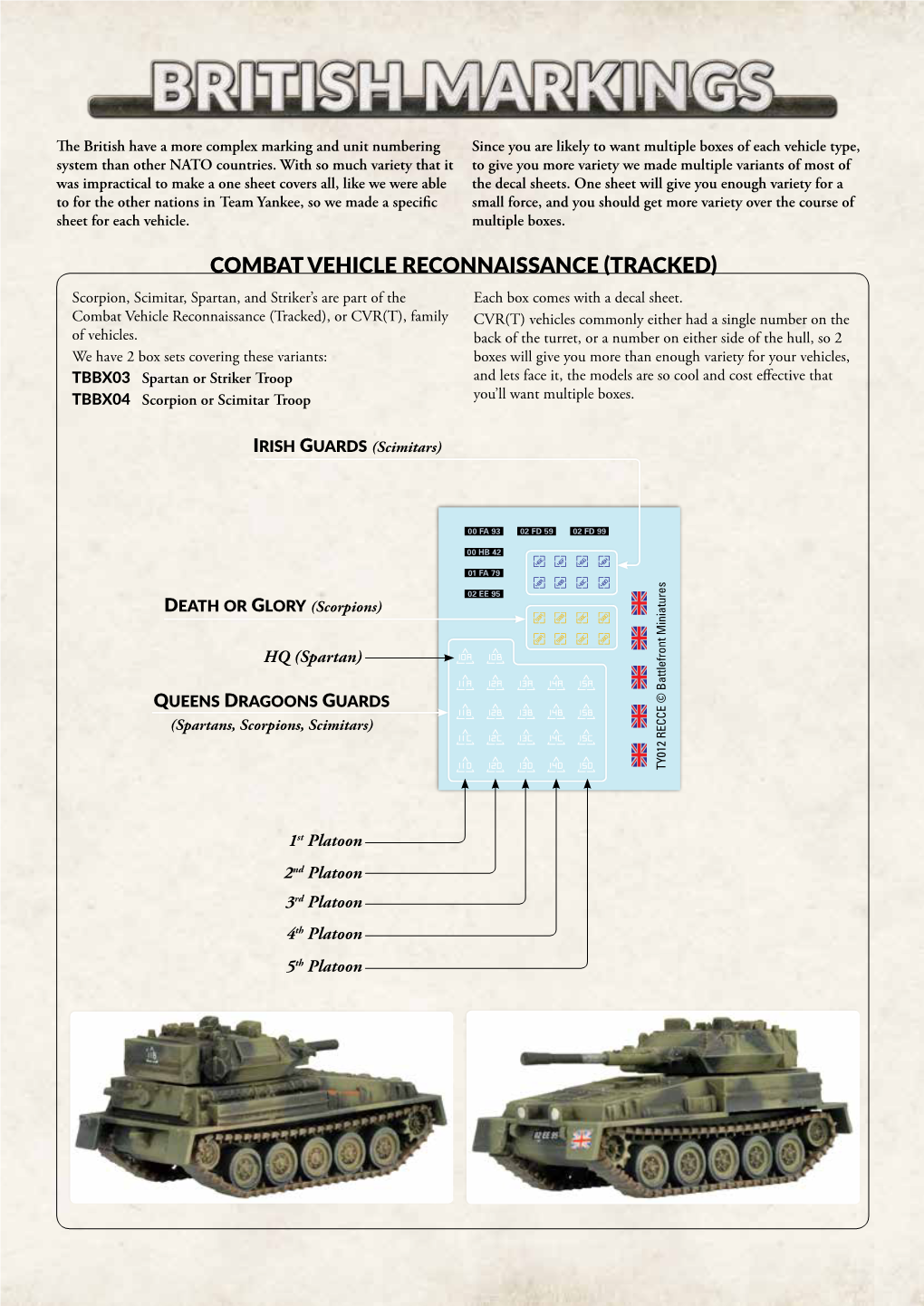 COMBAT VEHICLE RECONNAISSANCE (TRACKED) Scorpion, Scimitar, Spartan, and Striker’S Are Part of the Each Box Comes with a Decal Sheet