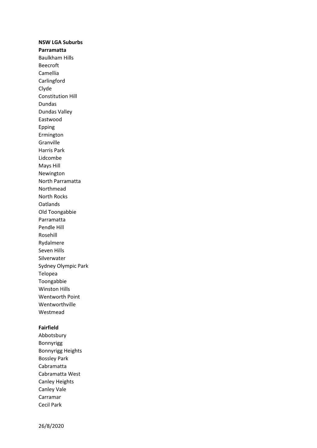 26/8/2020 NSW LGA Suburbs Parramatta Baulkham Hills Beecroft
