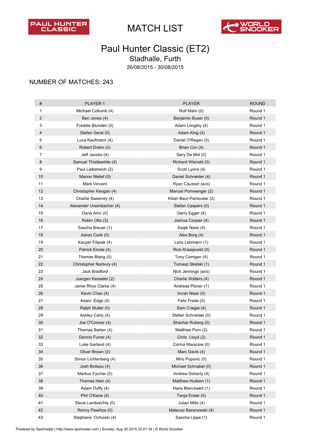 MATCH LIST Paul Hunter Classic (ET2)