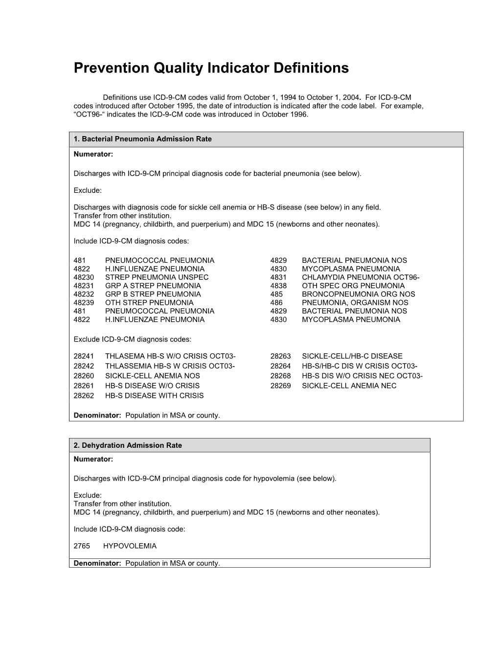 Prevention Quality Indicator Definitions a Definitions Use ICD-9-CM Codes Valid from October 1, 1994 to October 1, 2004