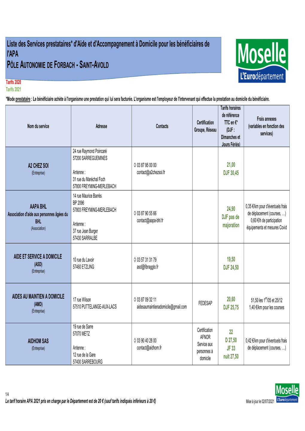 Liste Des Services D'aide À Domicile En Moselle (SAAD)