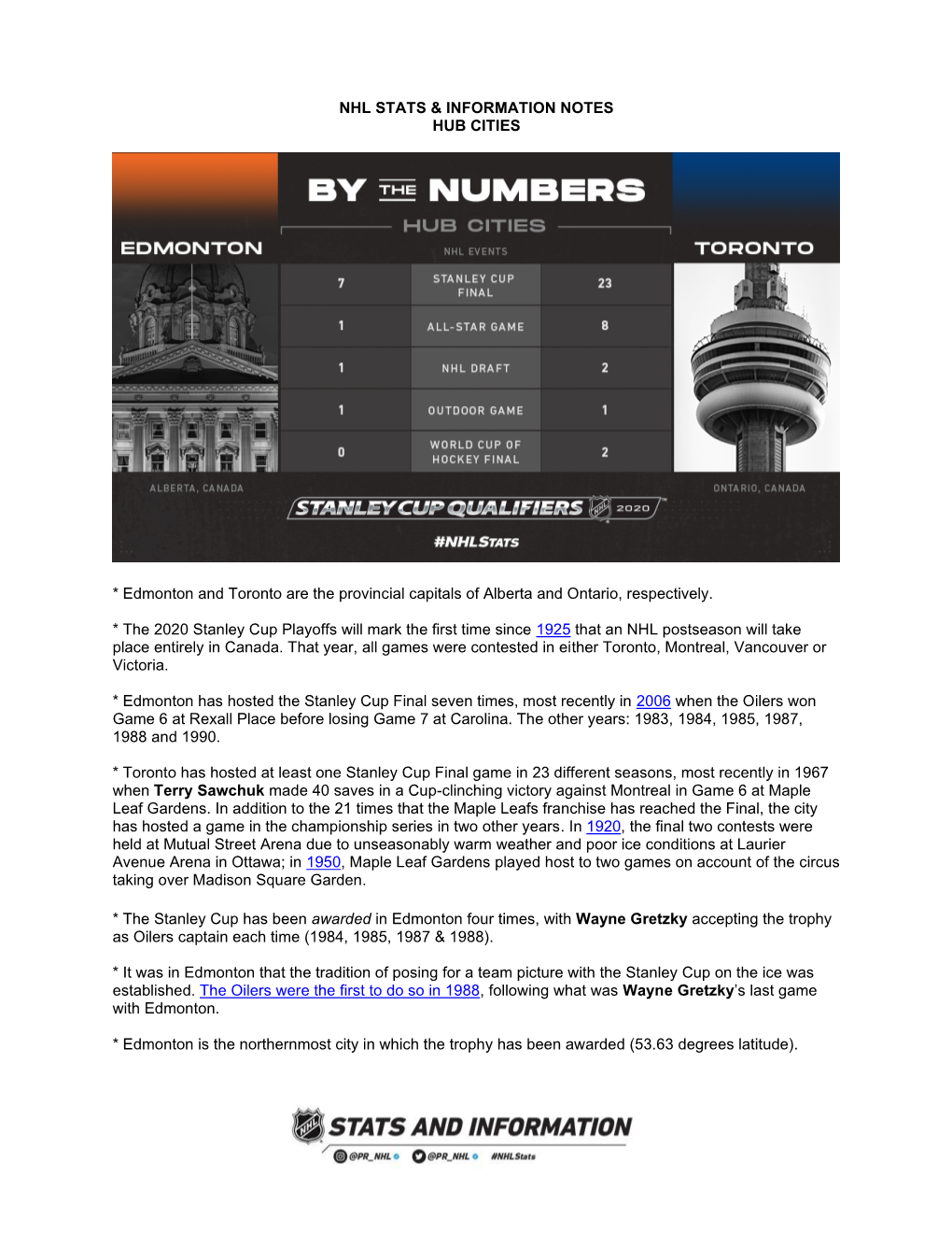 NHL STATS & INFORMATION NOTES HUB CITIES * Edmonton And