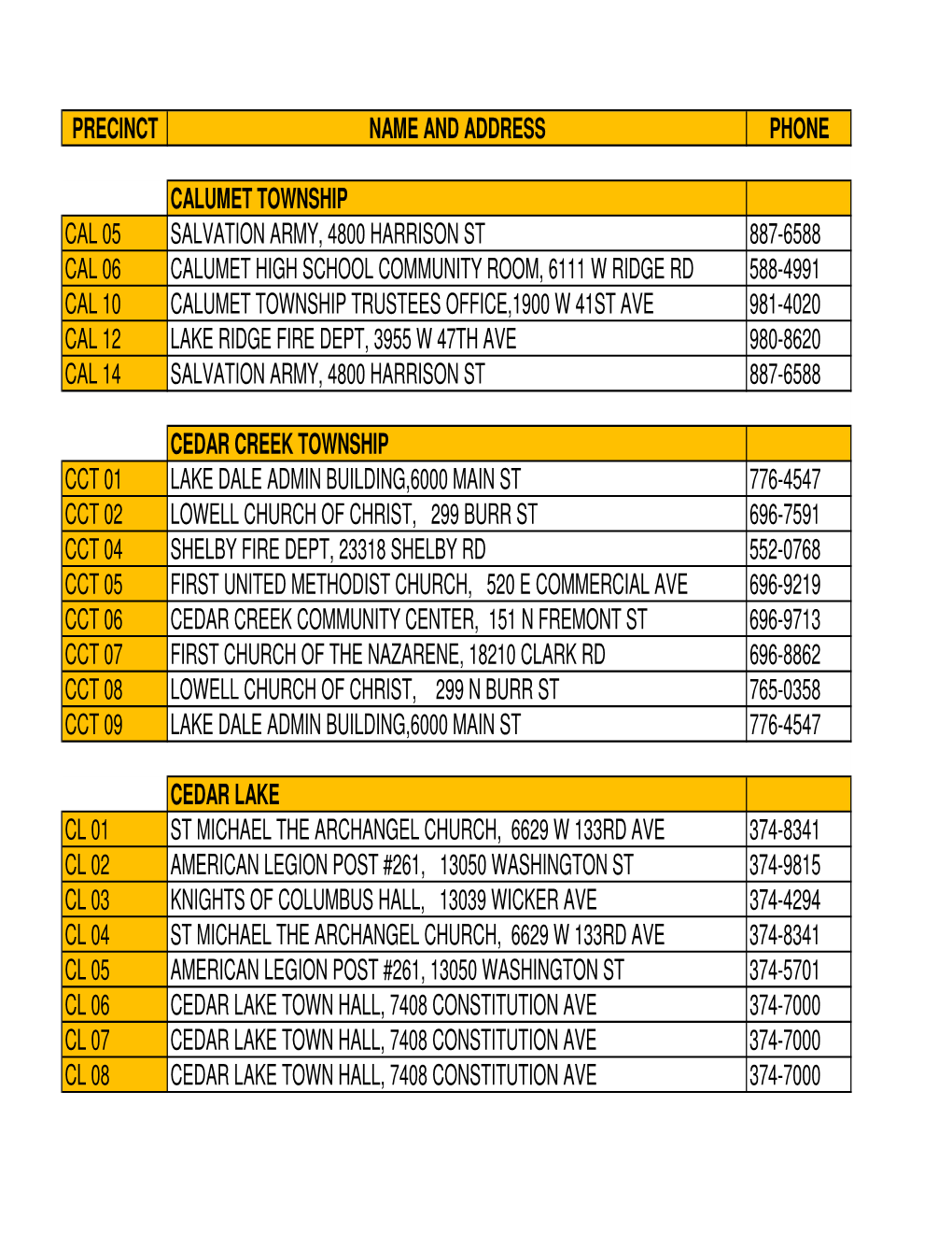 In-Person Voting Locations