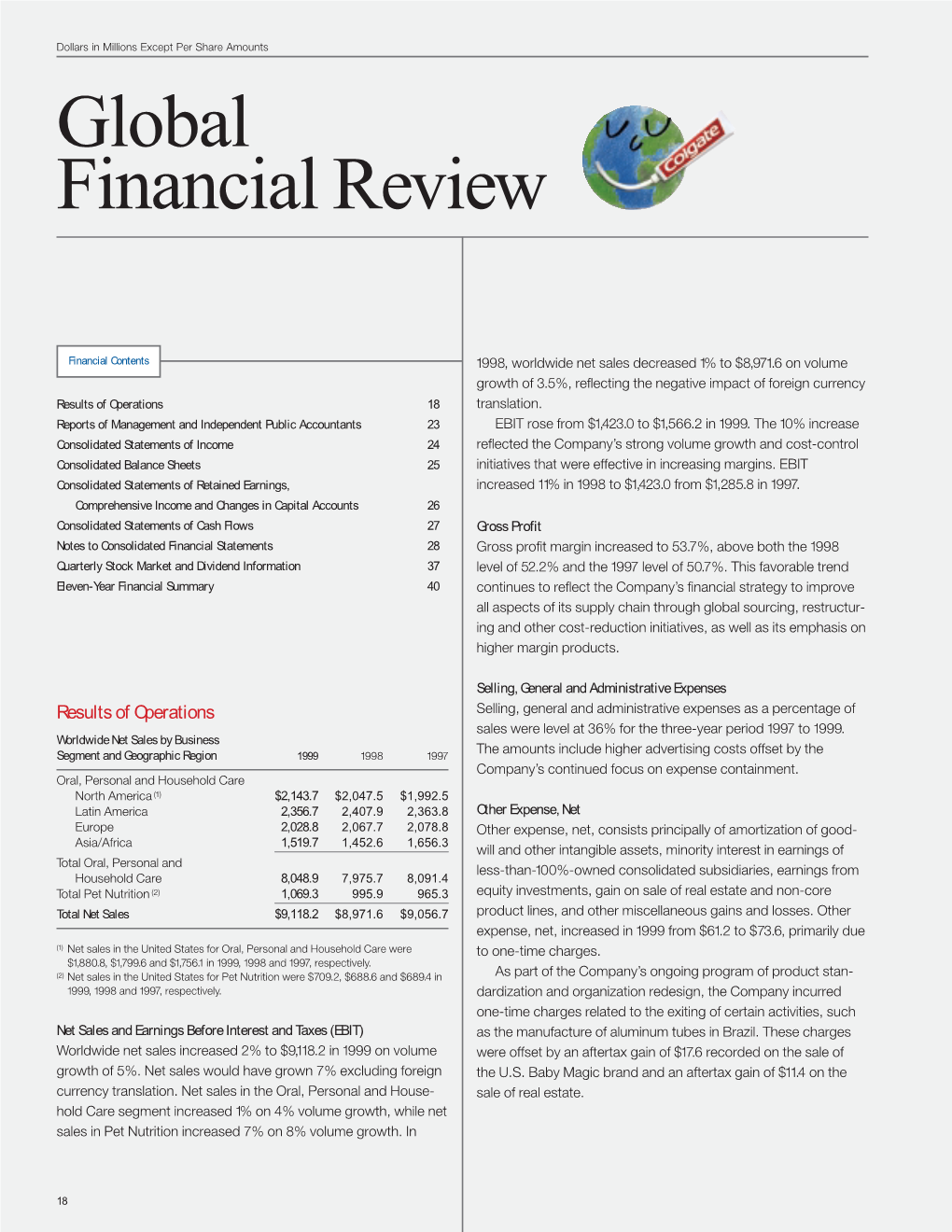 Global Financial Review