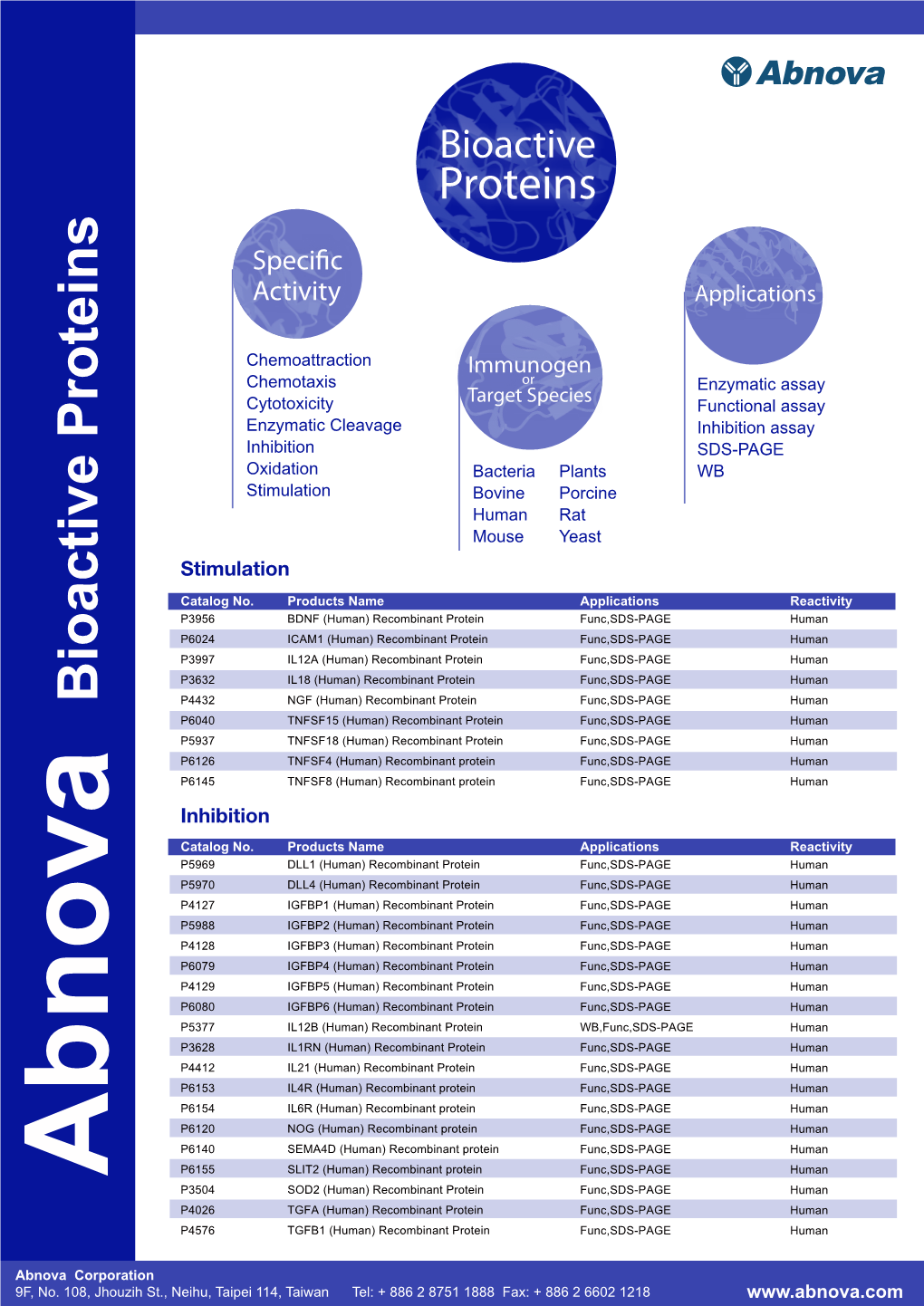 Bioactive Proteins