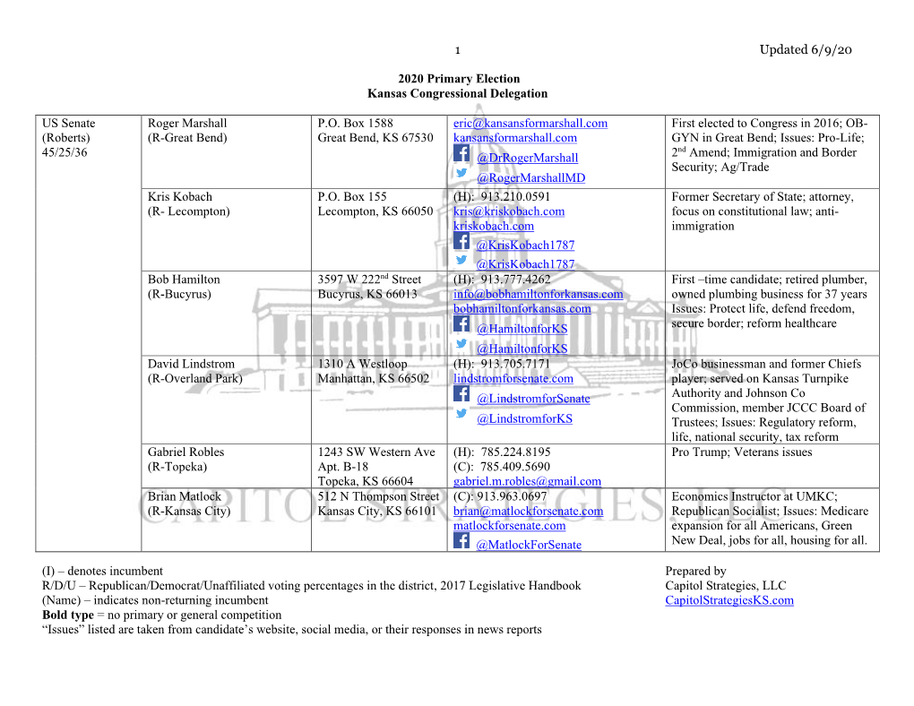 Republican/Democrat/Unaffiliated Voting